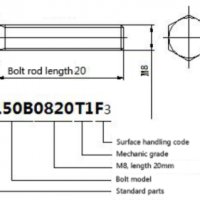 Automobile standard parts