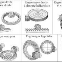 Votre Essieu Moteur Coûte Trop Cher ? Combattez le Micropitting des Engrenages et Réduisez Vraiment Votre TCO