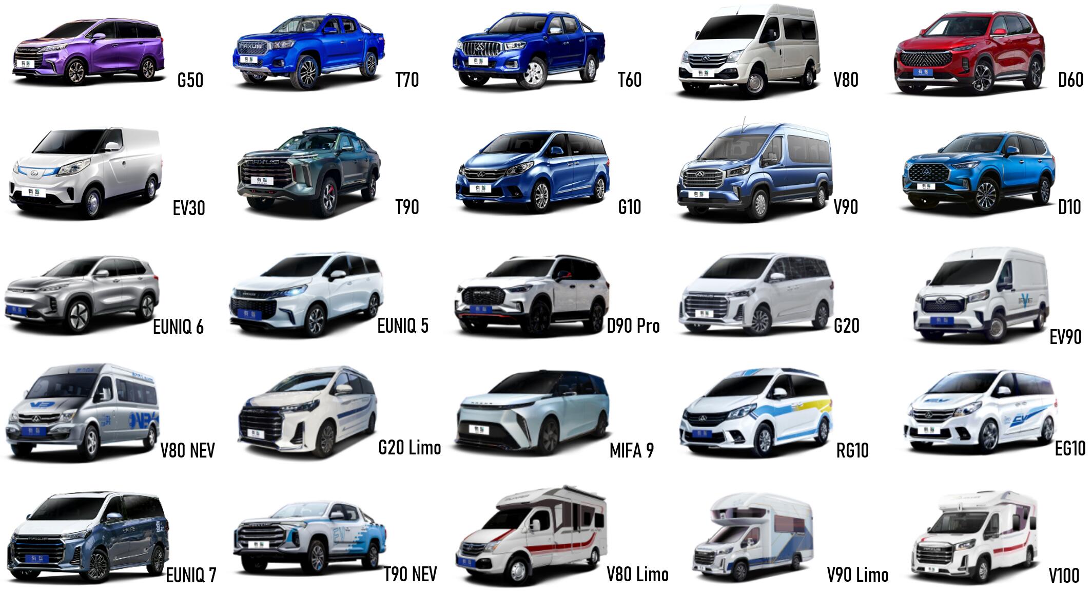 MG All Series Auto Spare Parts (MG3, MG5, MG 550, MG 6, MG7, MG ZS, MG HS, MG RX5, MG GT, MG GS)
