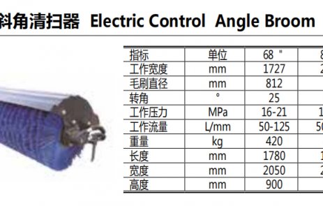 Угольная метла и электрическая угловая метла для погрузчика по зановому управлению
