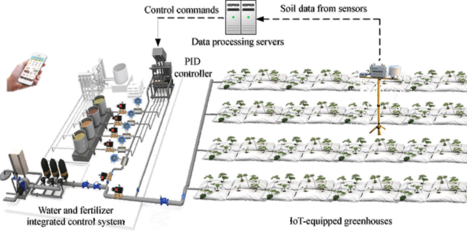 drip irrigation system